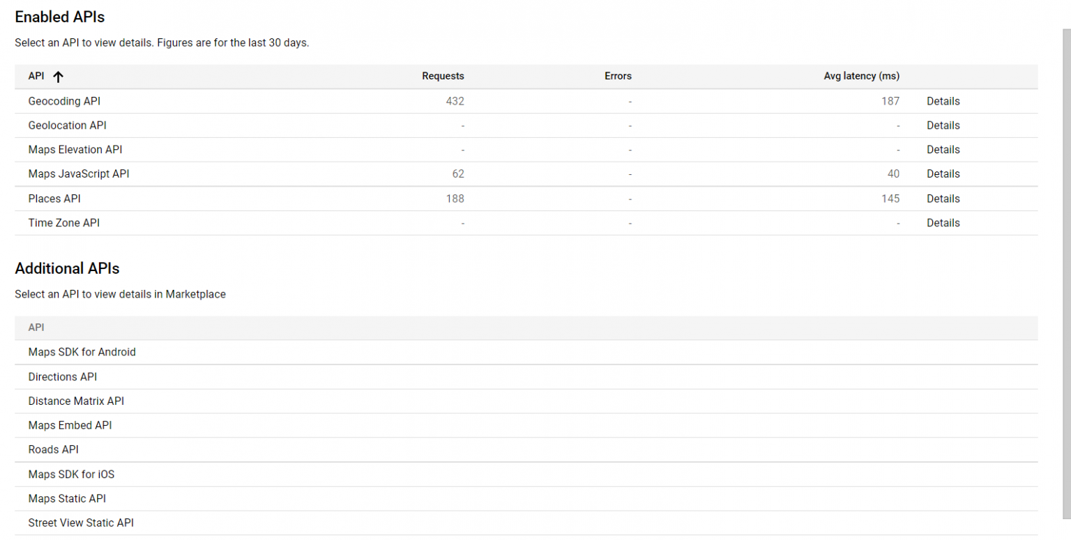 How to use Google places API - Abhishek Jain